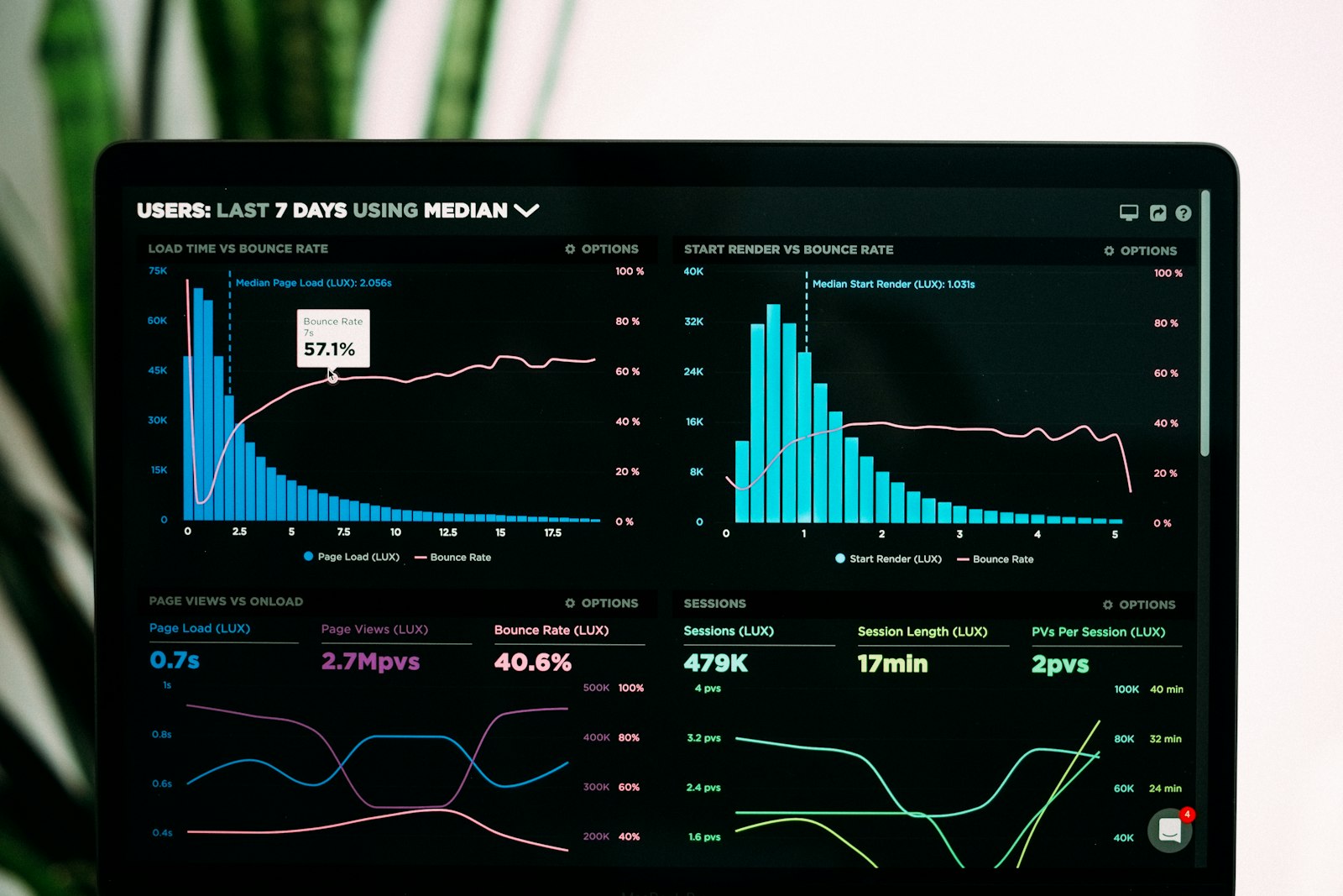 Laptop showing clean software dashboard UI in daylight — AI agent product, software agent brandable